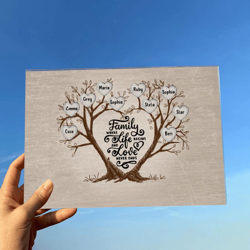 Personalized Family Tree Acrylic Plaque - Up to 10 People - Gift Idea For The Whole Family - Home Is Where The Heart Is