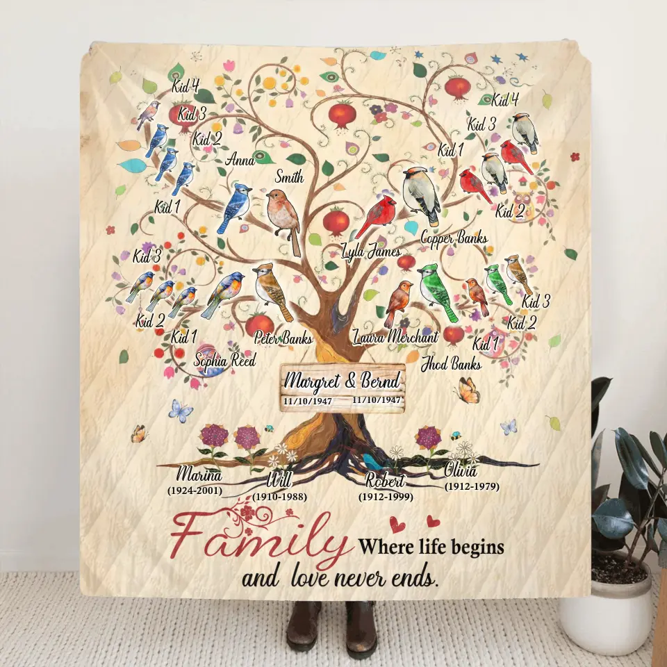Personalized Family Tree Fleece Throw Blanket/Quilt - Gift Idea For Family - Family Where Life Begins And Love Never Ends