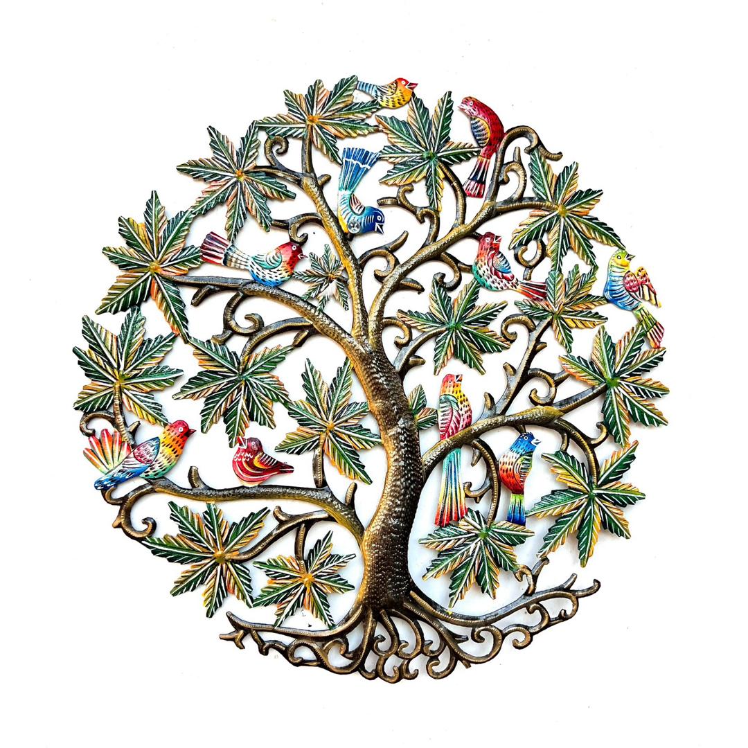 Kensley Birds Tree of Life