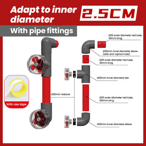 2 water - outlet fans + 1 set of accessories Suitable for an inner diameter of 25MM