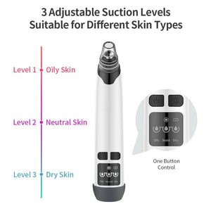 Blackhead Vacuum