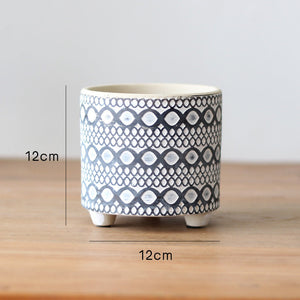Round pattern
