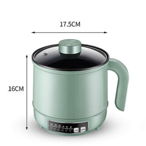 Green Smart Model