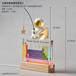 Multicolor (with light)+astron