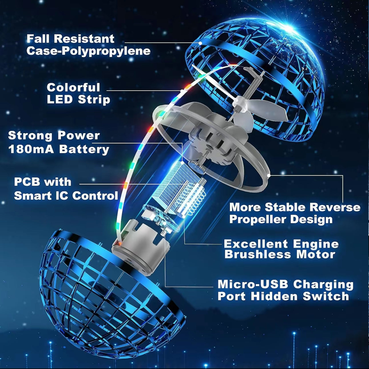 Orb Spinner Ball