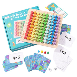 Multiplication hundred board