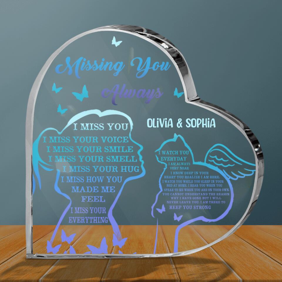 Personalized Memorial Acrylic Plaque - Gift Idea For Cat Owner - Custom Name - Missing You Always