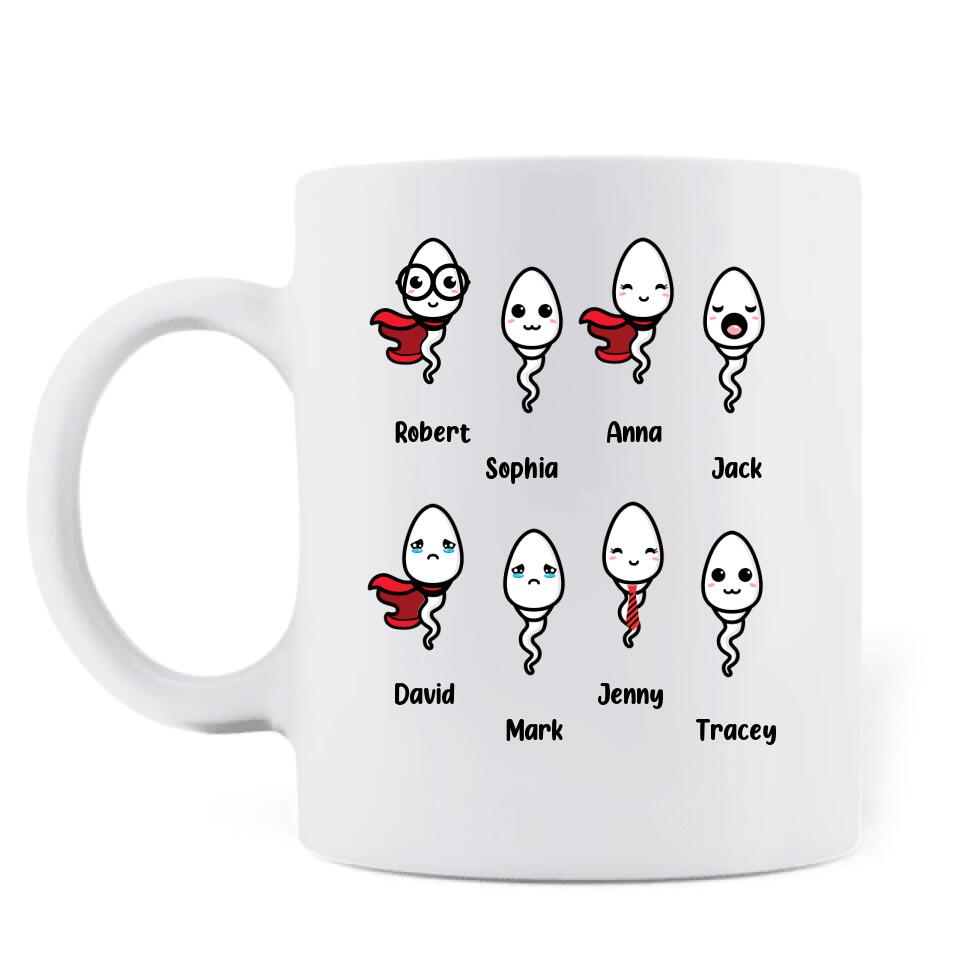 Personalized Happy Mother's Day Coffee Mug - Mother's Day 2023 Gift - Mom Thank You For Everything From The Ones You Didn't Swallow