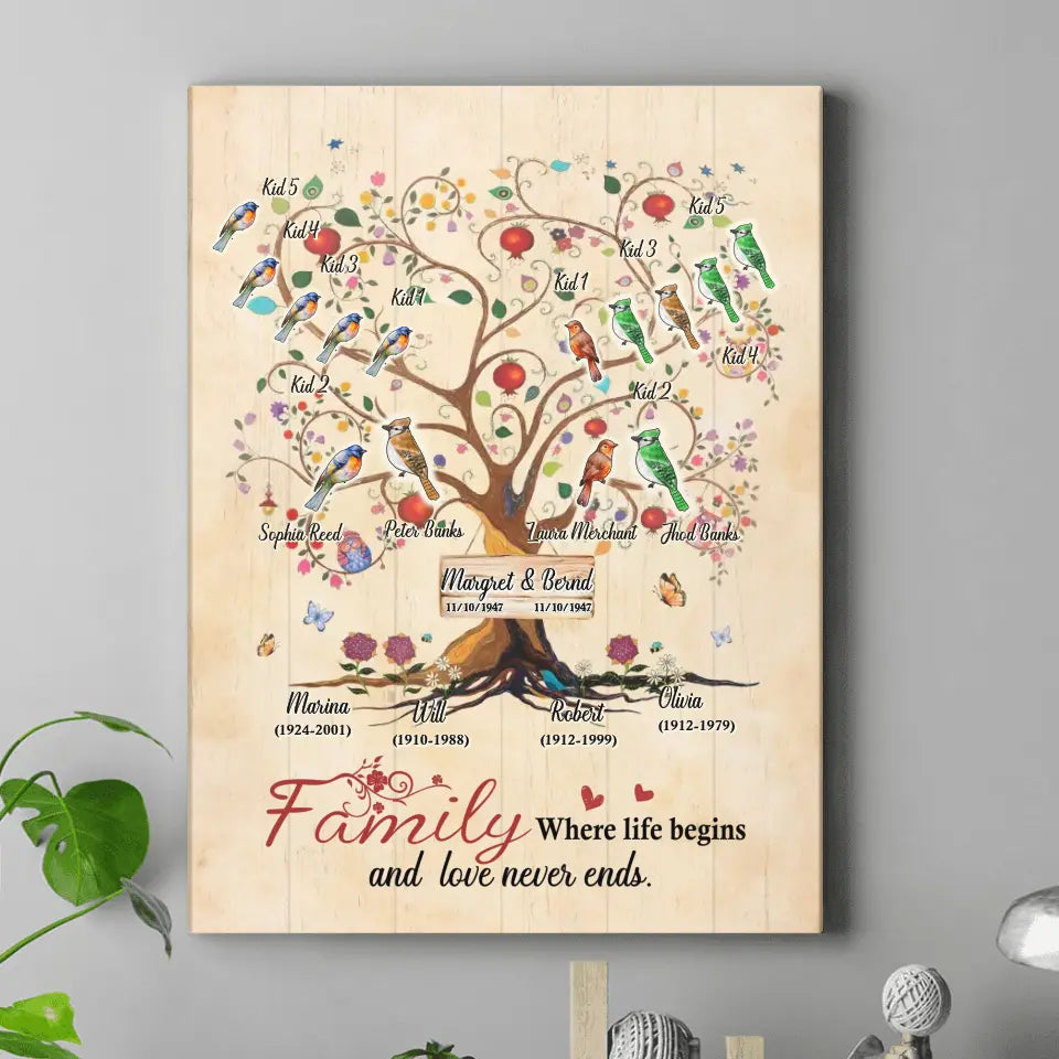 Personalized Family Tree Canvas - Gift Idea For Family - The Love Of A Family Is Life's Greatest Blesssing