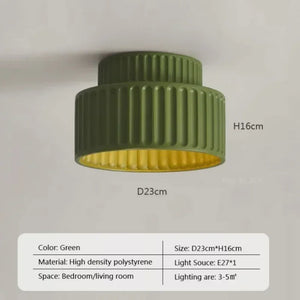 Green Ceiling type