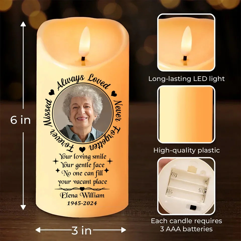 Personalized My Angel Wife Led Candle - Memorial Gift Idea - Upload Photo - Always Loved Never Forgotten Forever Missed