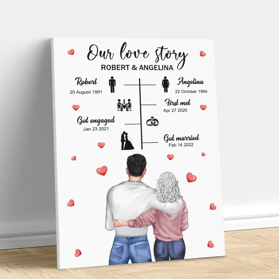 Personalized Couple Canvas - Valentines Gift Idea For Couple/Him/Her/Anniversary - Our Love Story