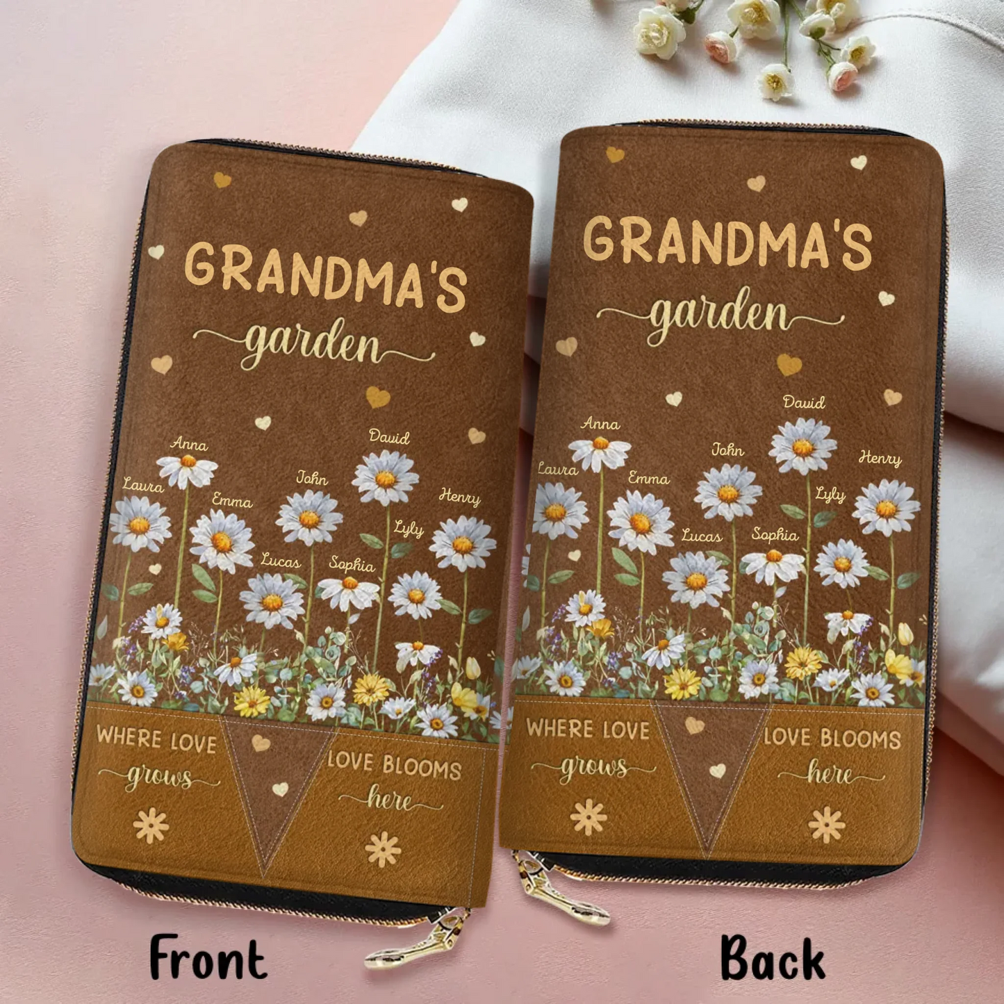 Personalized Grandma's Garden Long Wallet - Mother's Day Gift Idea - Up to 9 Kids