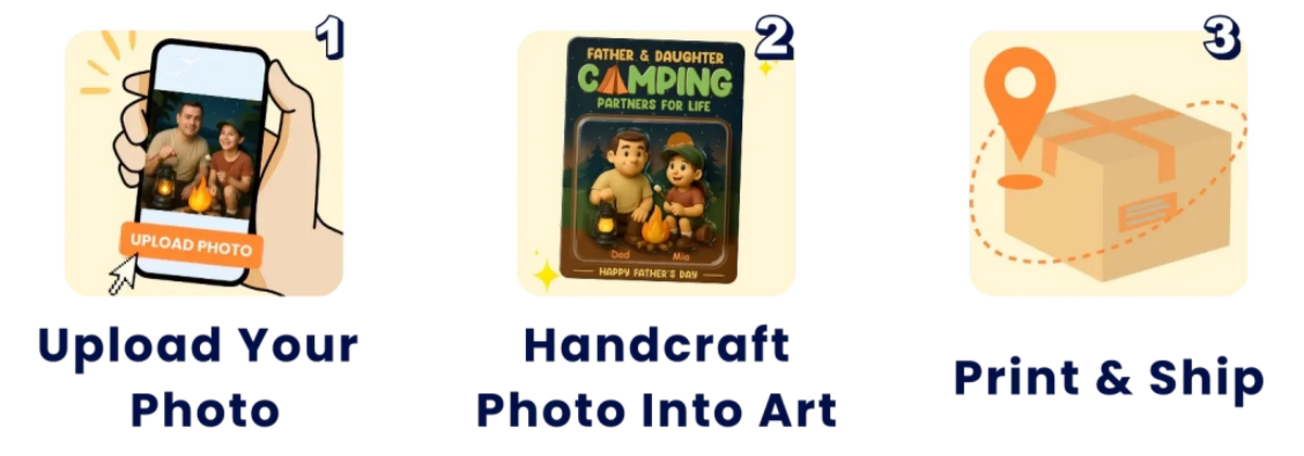 Personalized Father And Kids Camping Acrylic Keychain - Gift Idea For Father's Day - Upload Photo - Father & Daughter Camping Partners For Life
