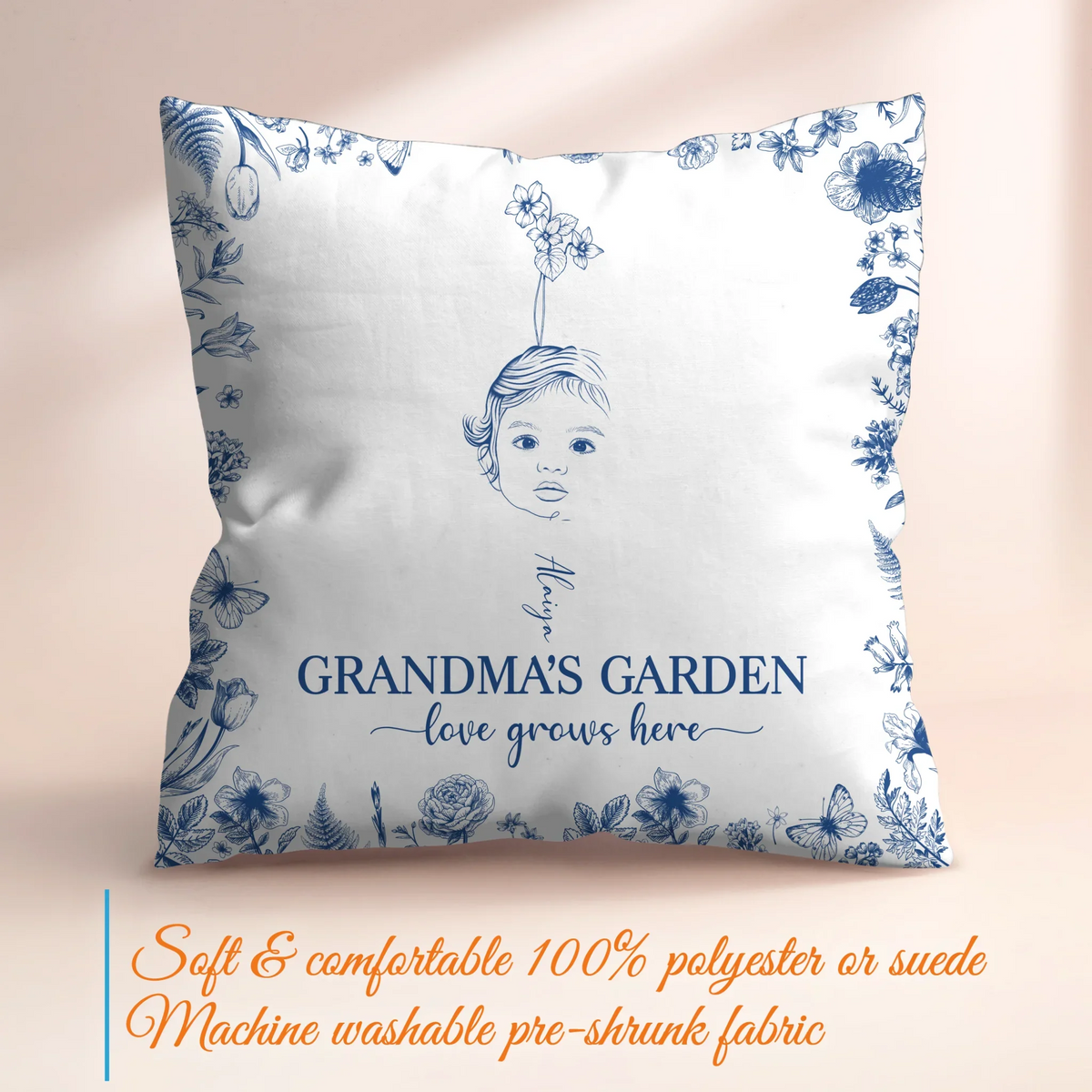 Personalized Grandma's Garden Quilt/Fleece Throw Blanket/Pillow Cover - Custom Side Profile Birthmonth Flower - Up to 6 Kids - Love Grows Here