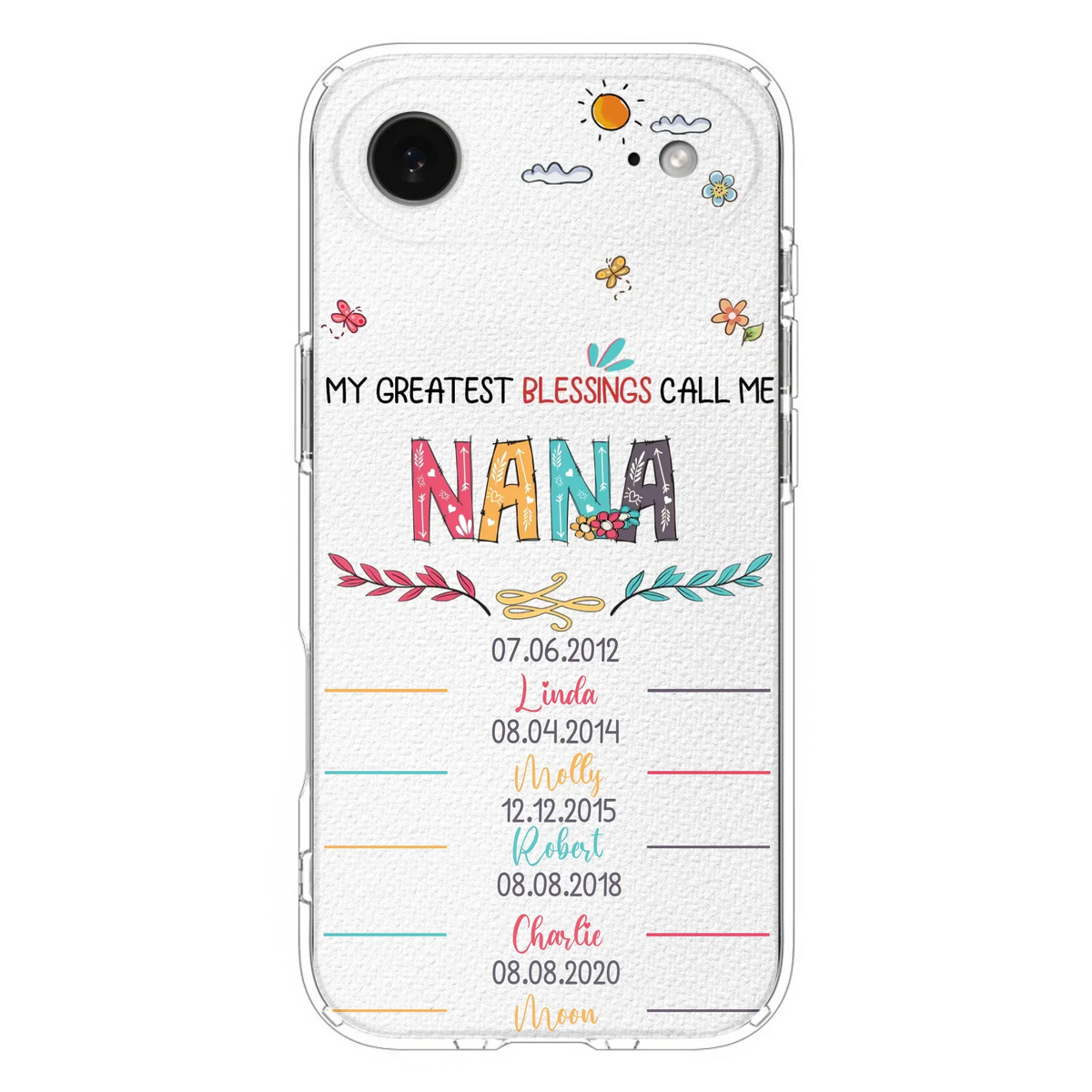 Personalized Grandma Phone Case - Gift Idea For Grandma - Upto 5 Grandkids - My Greatest Blessings Call Me Nana - Case For iPhone/Samsung