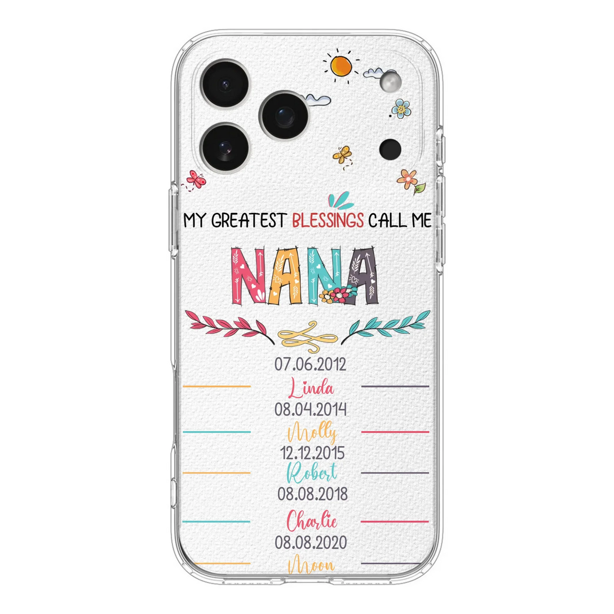 Personalized Grandma Phone Case - Gift Idea For Grandma - Upto 5 Grandkids - My Greatest Blessings Call Me Nana - Case For iPhone/Samsung