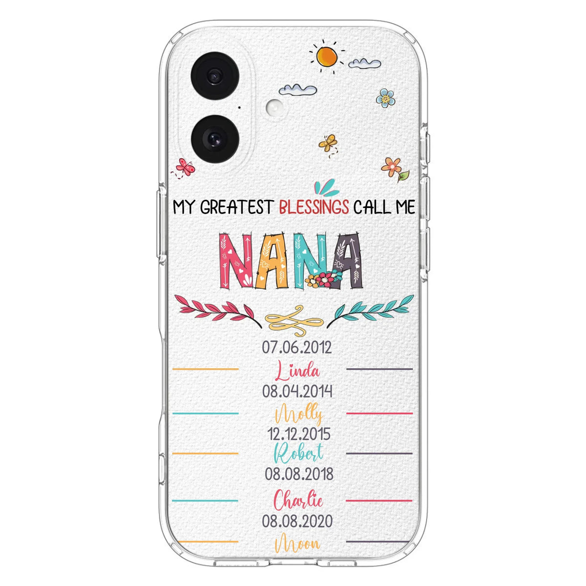 Personalized Grandma Phone Case - Gift Idea For Grandma - Upto 5 Grandkids - My Greatest Blessings Call Me Nana - Case For iPhone/Samsung