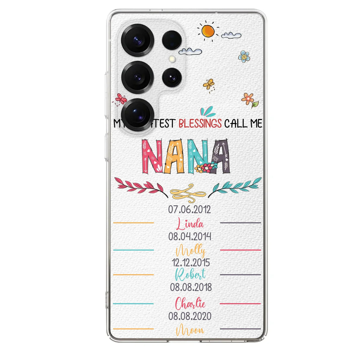 Personalized Grandma Phone Case - Gift Idea For Grandma - Upto 5 Grandkids - My Greatest Blessings Call Me Nana - Case For iPhone/Samsung