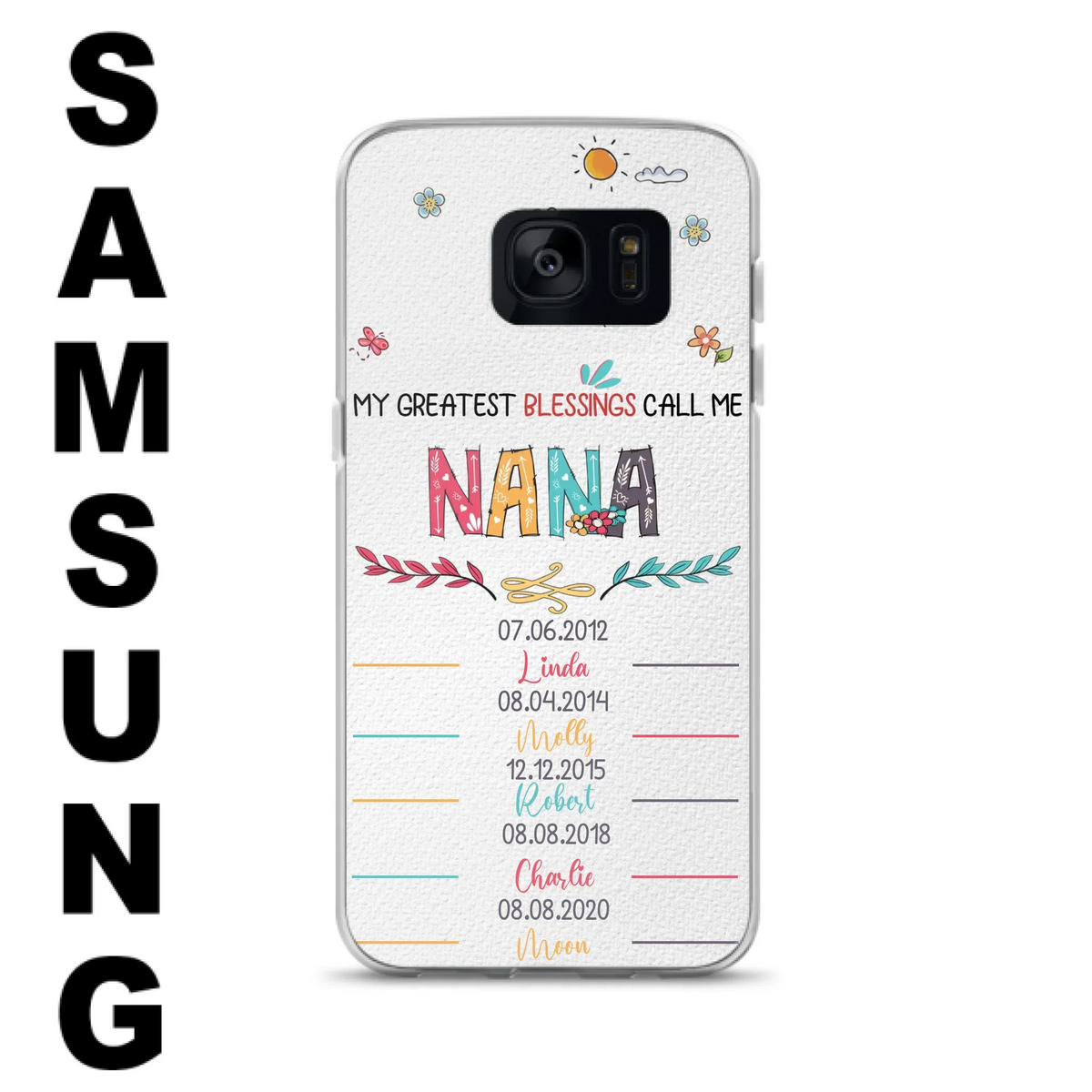 Personalized Grandma Phone Case - Gift Idea For Grandma - Upto 5 Grandkids - My Greatest Blessings Call Me Nana - Case For iPhone/Samsung
