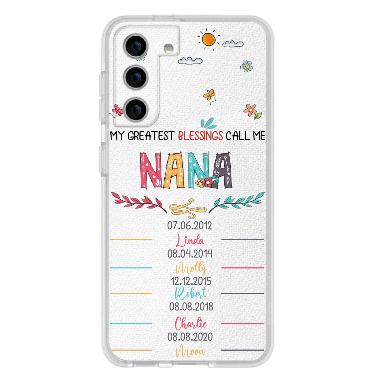 Personalized Grandma Phone Case - Gift Idea For Grandma - Upto 5 Grandkids - My Greatest Blessings Call Me Nana - Case For iPhone/Samsung