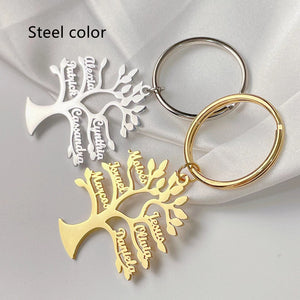 Steel color
