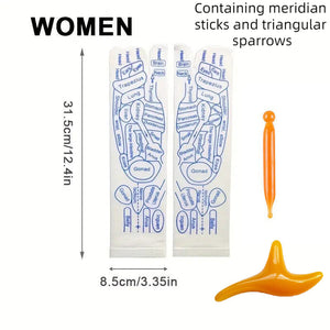 Women's  (including sticks and massagers)