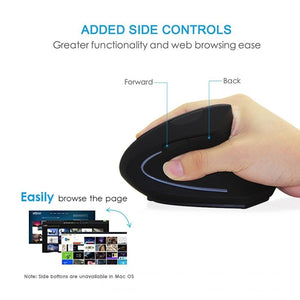 Mouse without Pad