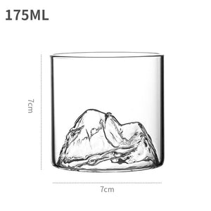 Small