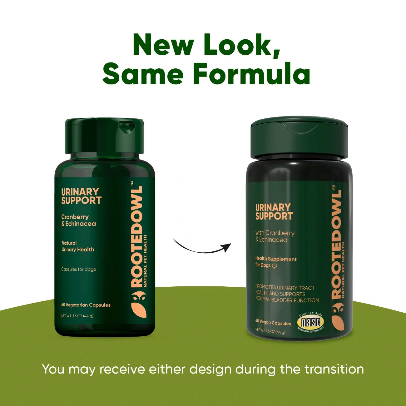 Urinary Support