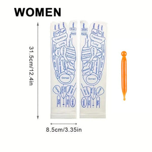 Men's (excluding sticks)