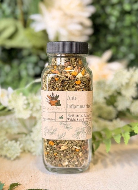 Anti-Inflammation
