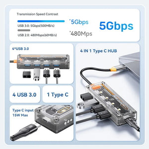 USB C TO USB3.0