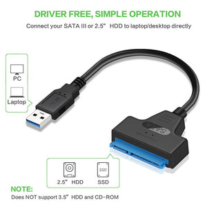 USB3.0