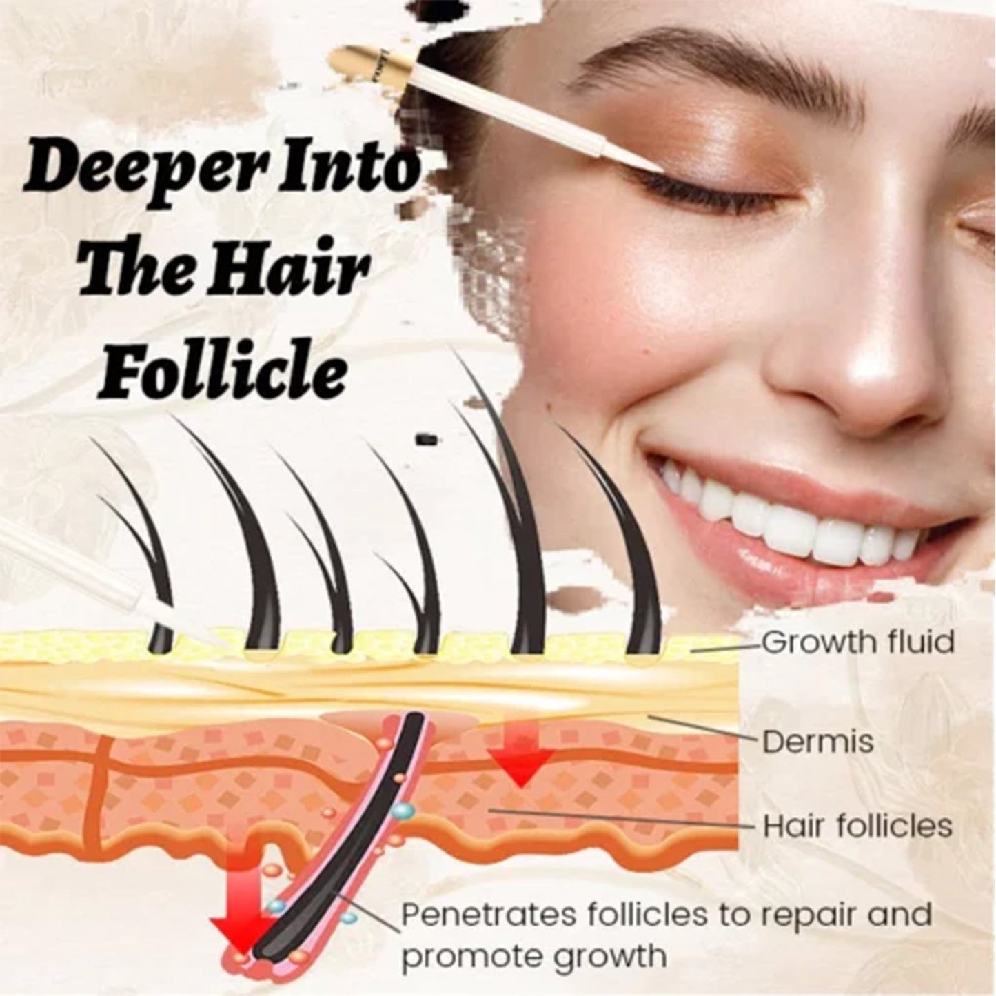 Mascara, Thickly Moisturizes, Slender, Long, Black, Voluminous, Beautiful, Gentle And Long-Lasting