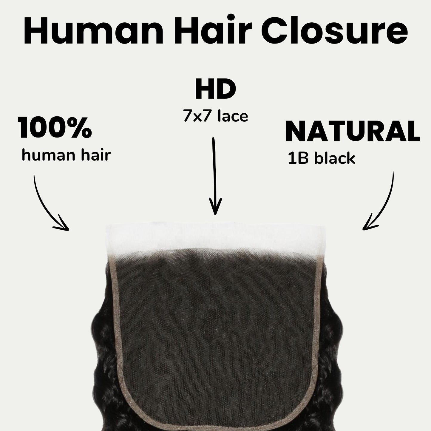 Deep Wave 7x7 HD Lace Human Hair Closure