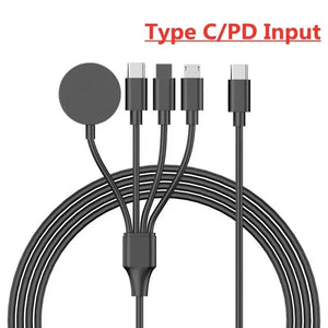 Black Type C Input