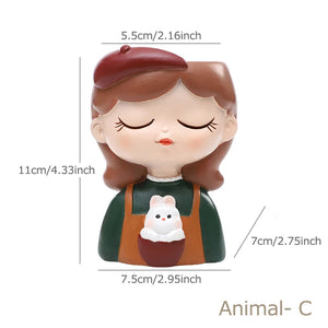 Pet-C