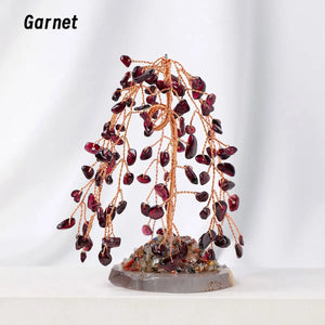 Garnet