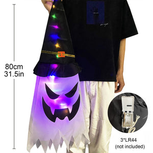 80cm 3 modes B