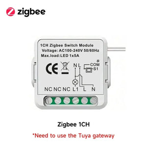 ZGB 1CH