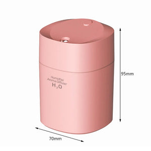 Pink Normal