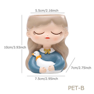 Pet-B