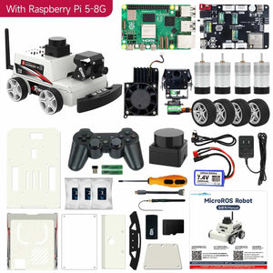 With RPi 5 8GB Board