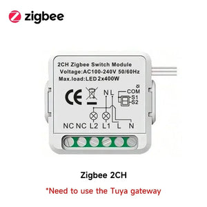ZGB 2CH