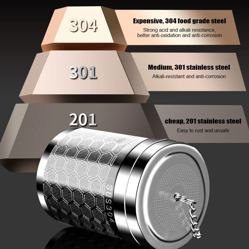 Sc7135aaf800e4b05b46f853e414e2050A