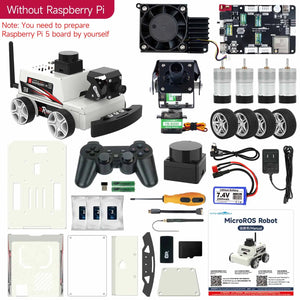 Without RPi Board
