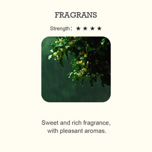 FRAGRANS