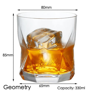 Geometry 330ml