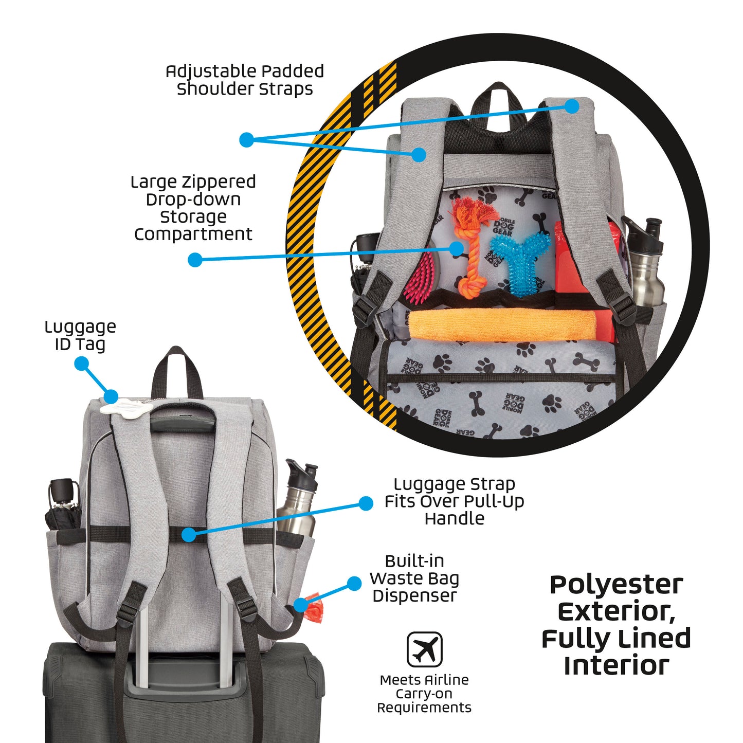 Mobile Dog Gear Ultimate Week Away Backpack - cavamart.com